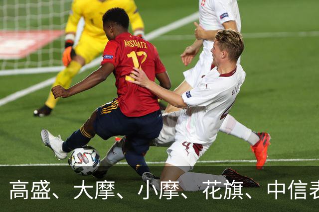 高盛、大摩、小摩、花旗、中信表态：中国楼市预计在2027见底企稳